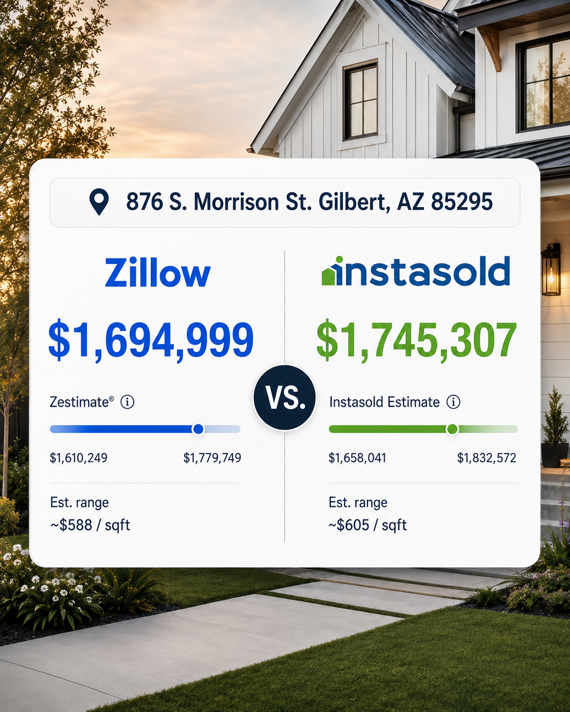 Example side-by-side comparison of a Zillow Zestimate and Instasold Instavalue for an Arizona home
